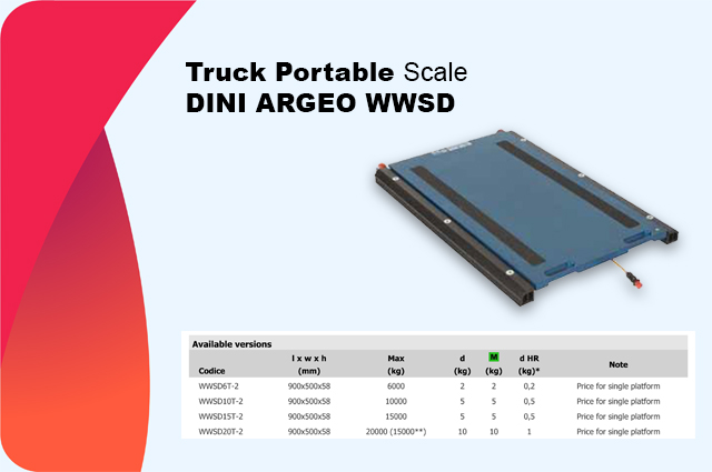 JUAL TIMBANGAN TRUCK PORTABLE
