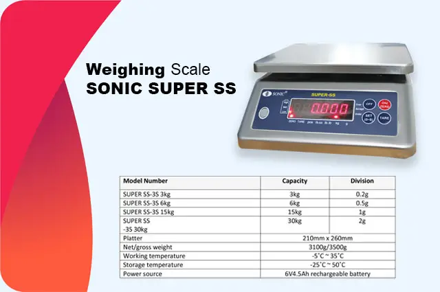thumbnail sonic super ss