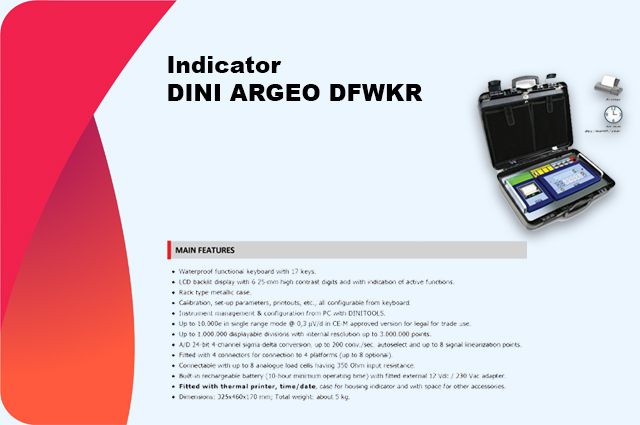 dini argeo dfwkr