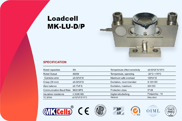 mk lu d p